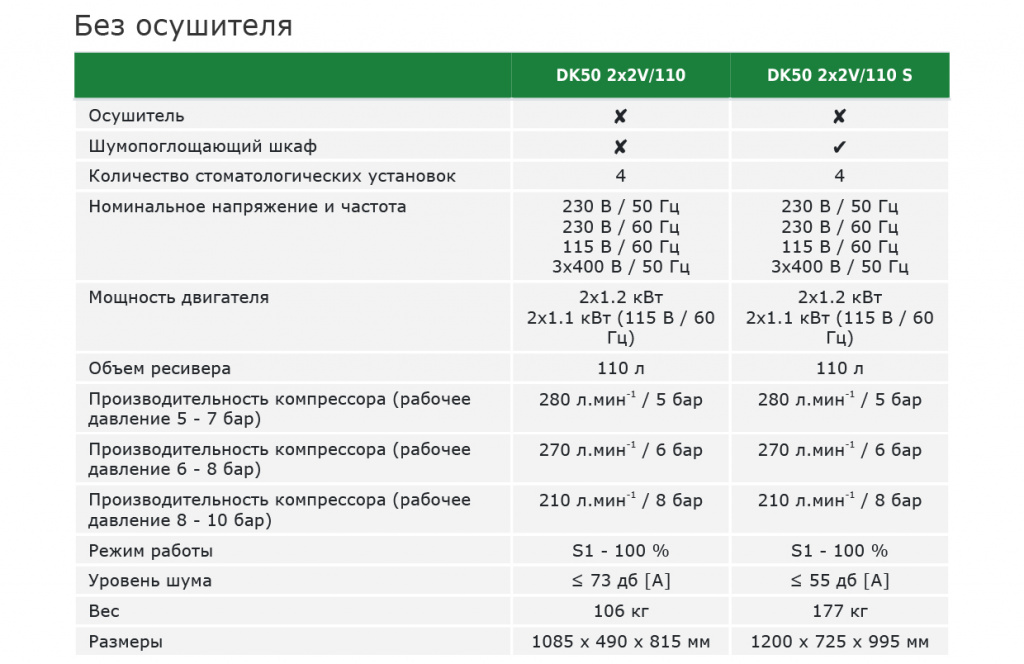 EKOM____DK50_2X2V110_-1.jpg