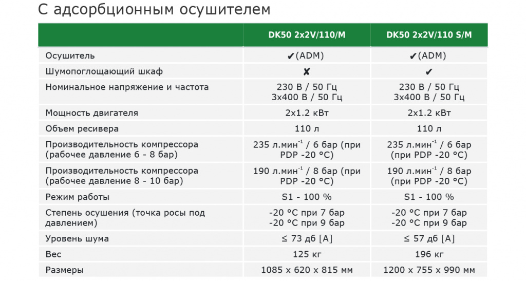 EKOM____DK50_2X2V110_-4.jpg