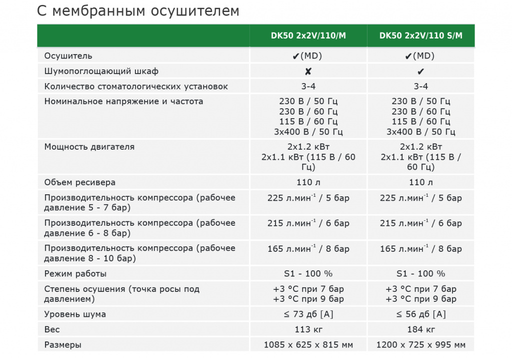 EKOM____DK50_2X2V110_-3.jpg