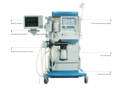 Анестезиологический комплекс Dräger Primus купить