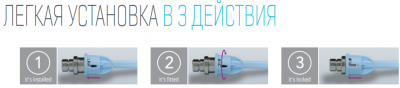 Sterile RisKontrol купить